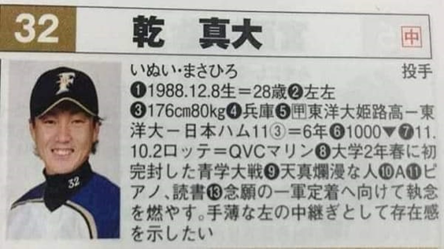 日本職棒選手乾真大退休,過去他是台灣網友熱門迷因圖。(圖/翻攝自推特)