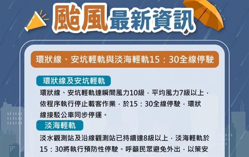 新北環狀線、淡海、安坑輕軌15時30分起停駛。（圖／新北捷運提供）