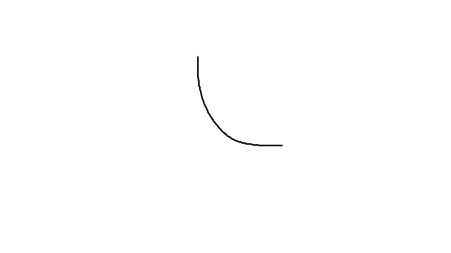 123