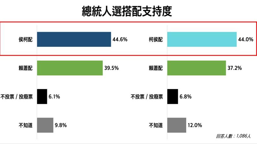 圖/好好聽文創提供