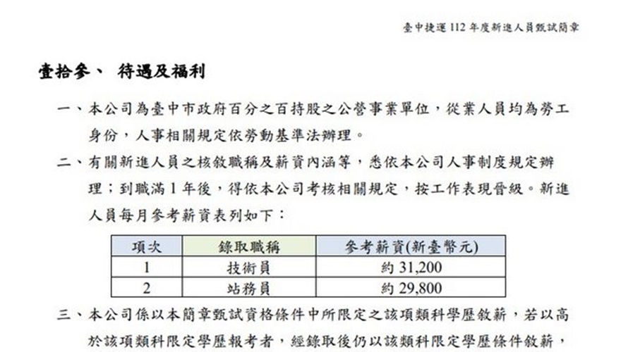 article
