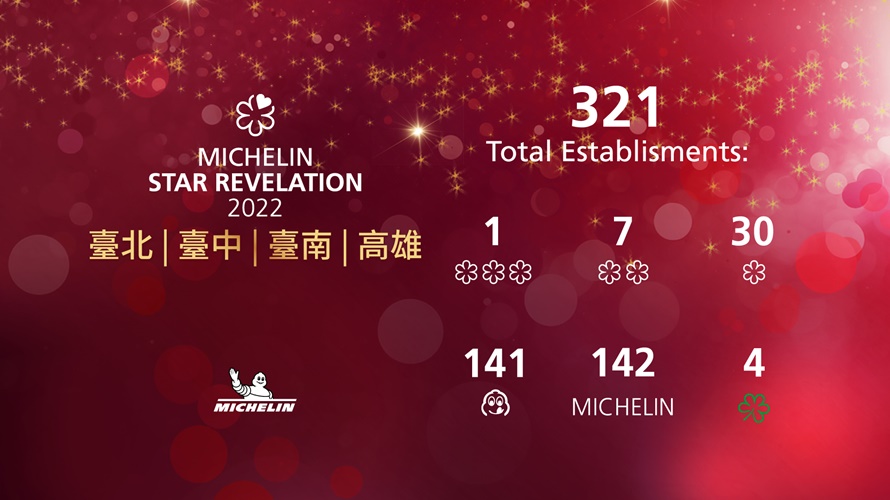 台灣2022米其林指南。(圖/翻攝自Michelin Guide)