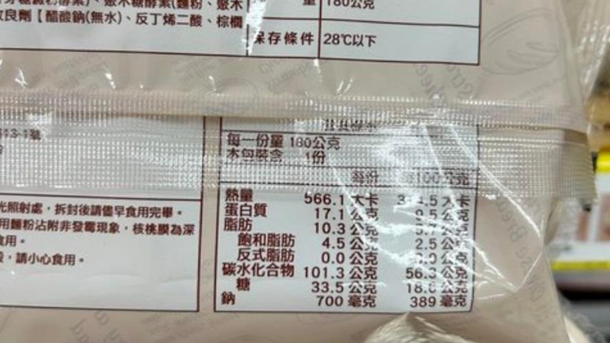 原PO看到麵包熱量表嚇一跳。(圖/取自PTT)