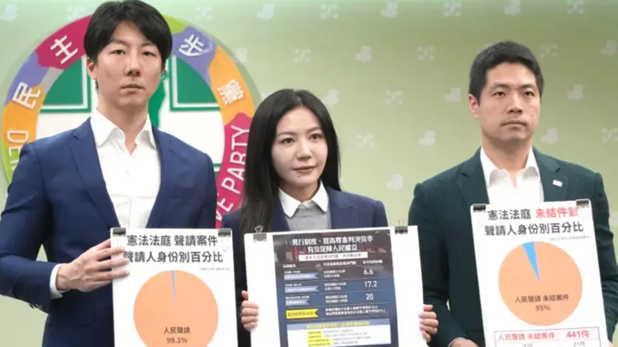 憲法法庭成政治角力場？吳沛憶痛批藍白毀憲政秩序