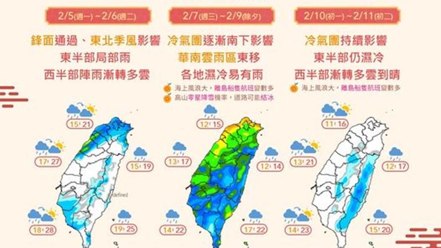 過年將有冷氣團報到。(圖/中央氣象署提供)