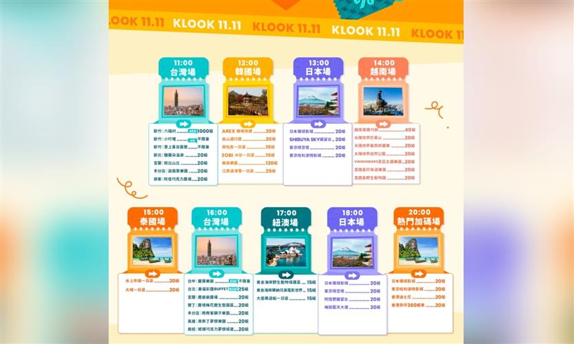 Klook加碼年度壓軸的雙11限時優惠,自今早11點起至晚上8點推出連續9場的「整點瘋搶買一送一」。(圖/Klook提供)