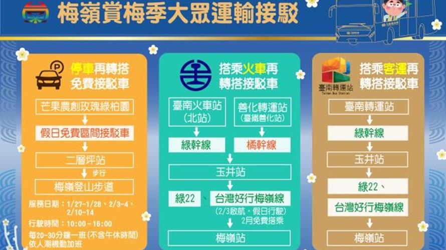 梅嶺過年賞梅有接駁服務。(圖/台南市政府提供)