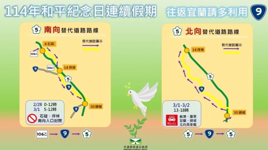 國5 228連假恐現大回堵！高公局公布高乘載管制、匝道封閉細節