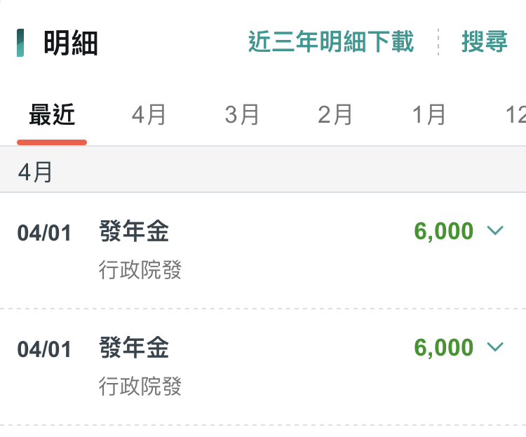 6000元！ 民營銀行搶先發　中信、國泰已入帳「台新再等等」