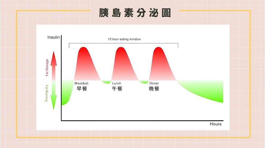 圖/示意圖