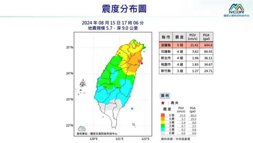 今天下午5時7分宜蘭縣近海規模5.7淺層地震。(圖 / 國家災害防救科技中心提供)