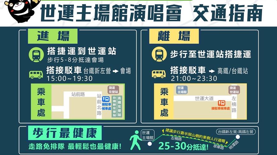 世運主場館這樣前往最方便。(圖/高雄市政府提供)