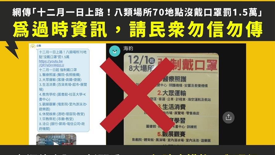 「12/1起進入公共場合要「強制戴口罩」假訊息。(圖/屏東縣政府提供)